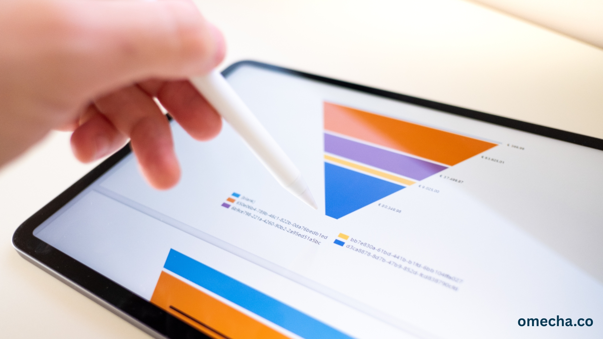 Stratégie digitale, présence en ligne & acquisition clients