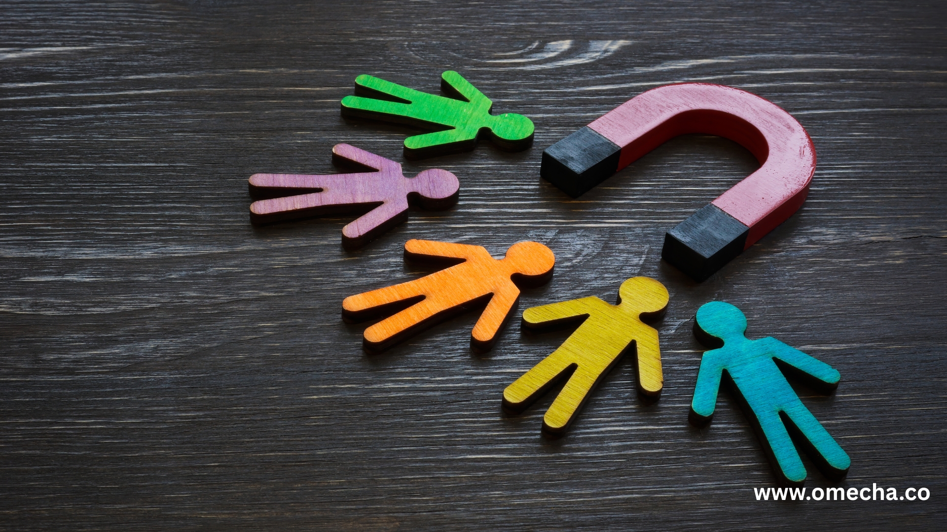 System d'Acquisition Clients